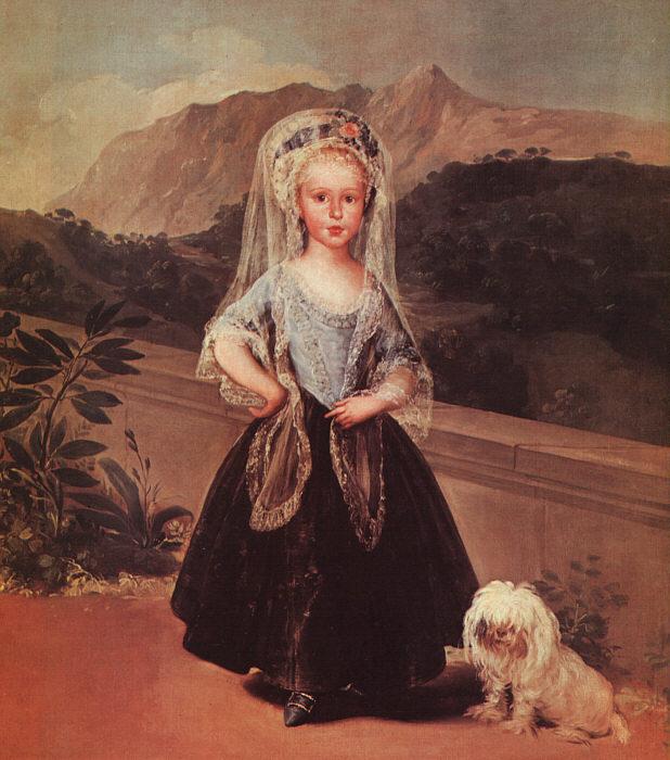 Francisco de Goya Portrait of Maria Teresa de Borbon y Vallabriga oil painting image